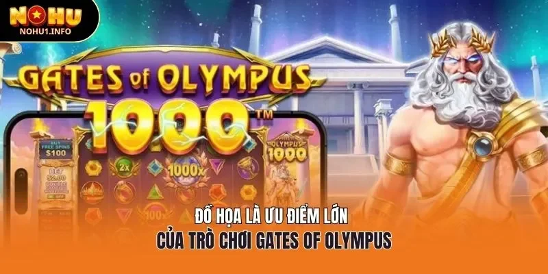 Đồ họa là ưu điểm lớn của trò chơi Gates of Olympus